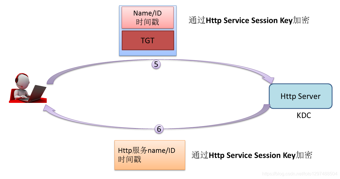 756b8910007fada3301be27cb7c6a656-tiUo.png