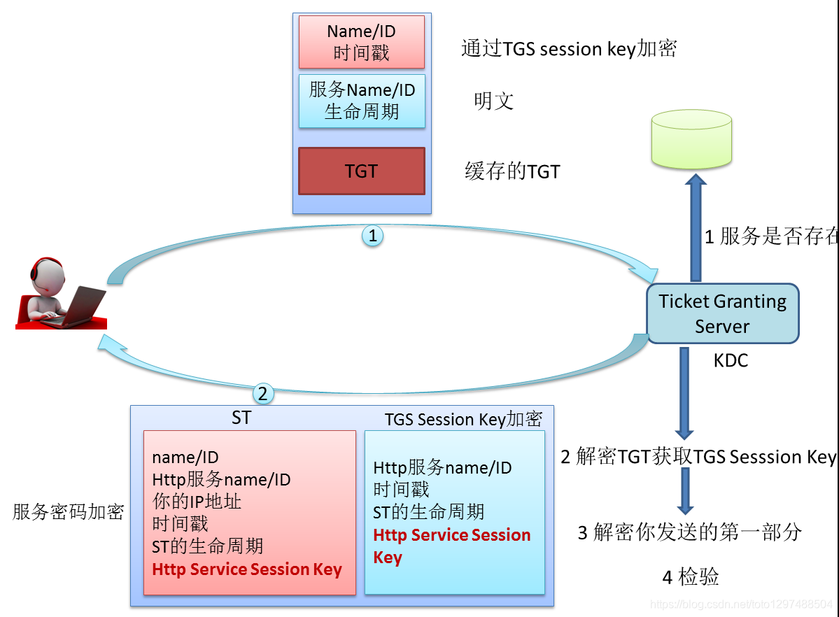 85d95d09510896d01704d7840ff248cd-yFsA.png
