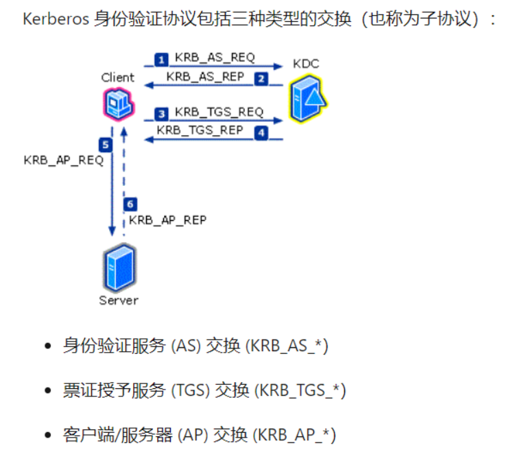 image-20250609174416024-SANF.png
