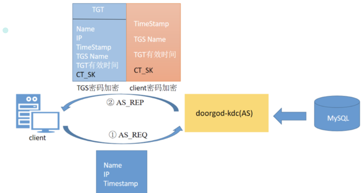 image-20250609191818110-xLyx.png