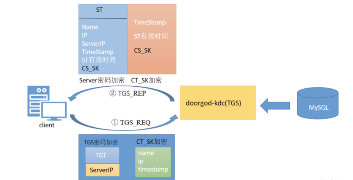 image-20250609192603931-Mdsc.png